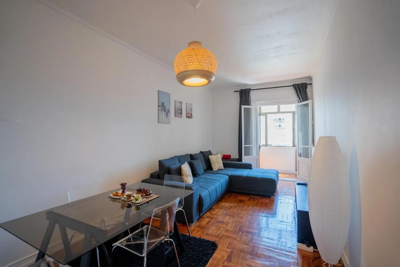 The Av. Roma Apartment location